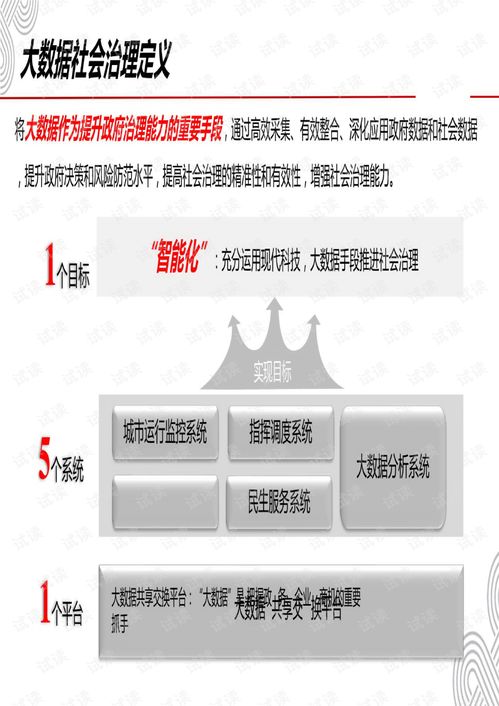 大數據在社會治理產品中的數據處理應用