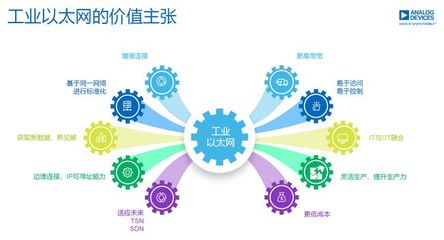 硬科技賽道 數(shù)據(jù)處理領(lǐng)域的“更快、更高、更強(qiáng)”