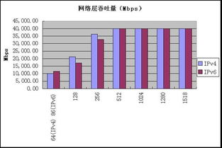新華三集團(tuán)以H3C數(shù)據(jù)處理技術(shù)賦能數(shù)字經(jīng)濟(jì)新時(shí)代
